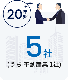 20年以上の長期取引先数